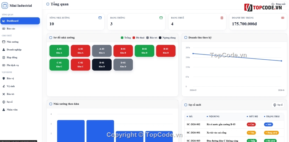 Website quản lý,quản lý,quản